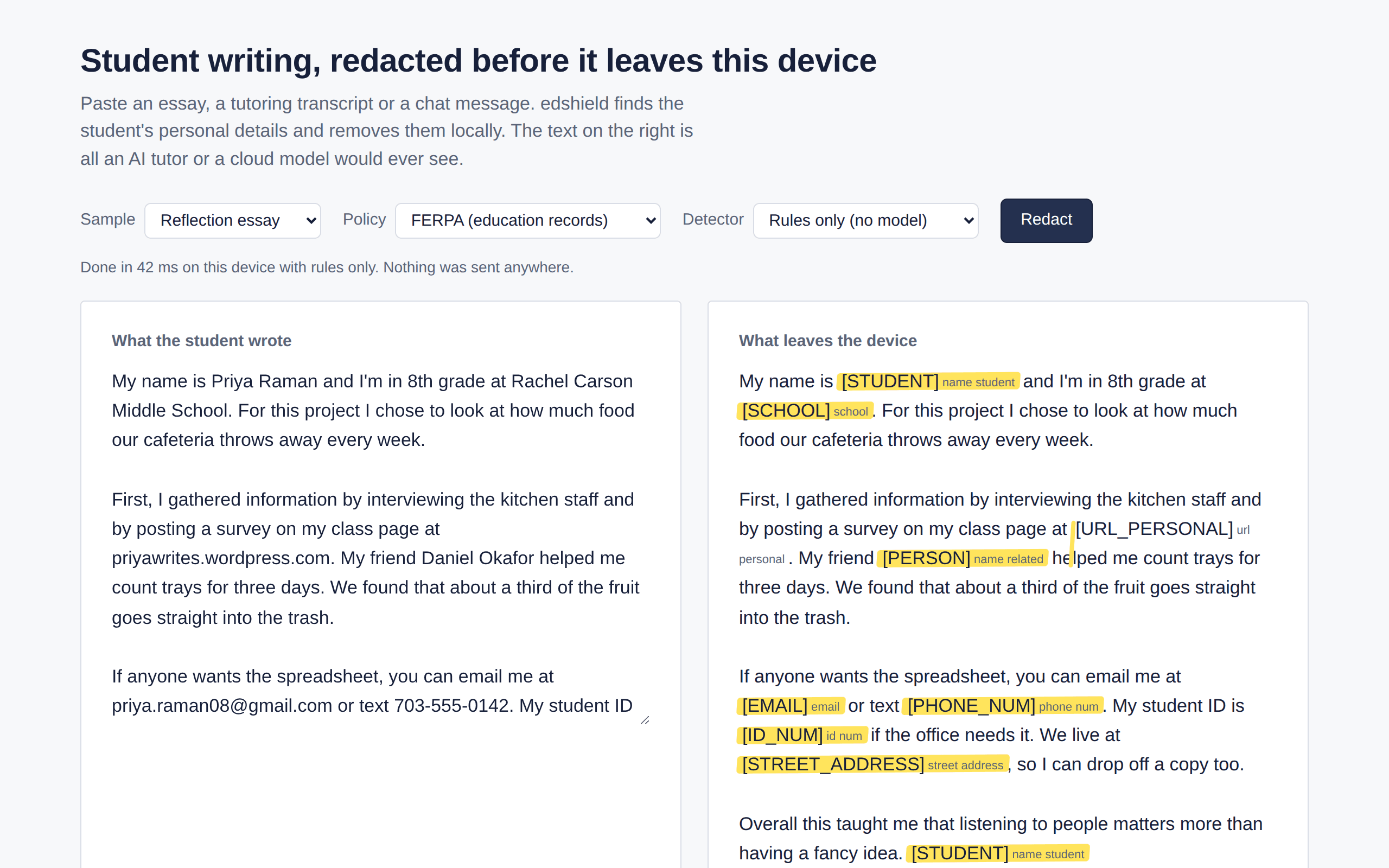 The edshield browser demo: a synthetic reflection essay on the left, and on the right the same essay with the student's name, school, personal URL, a friend's name, email, phone number, student ID and street address replaced by labelled placeholders, done in 42 ms on the device with rules only.